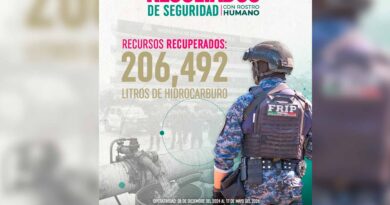 Más de 200 mil litros de hidrocarburos recuperados por la Secretaría de Seguridad del Pueblo en Chiapas