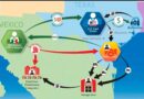 Huachicol fiscal financia campañas, medios y corrupción política: informe de Estados Unidos
