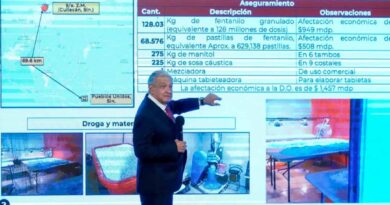 Mientras AMLO negaba la existencia de fentanilo, el Cártel de Sinaloa lo producía industrialmente Mientras AMLO negaba la existencia de fentanilo, el Cártel de Sinaloa lo producía industrialmente
