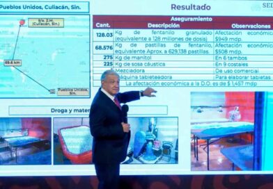Mientras AMLO negaba la existencia de fentanilo, el Cártel de Sinaloa lo producía industrialmente Mientras AMLO negaba la existencia de fentanilo, el Cártel de Sinaloa lo producía industrialmente