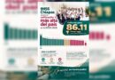 Obtiene IMSS Chiapas la calificación global más alta del país en la ECCO 2025