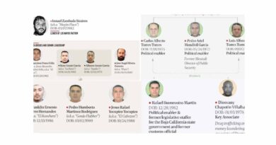 La lista de políticos, empresarios y criminales a los que la UIF les congeló sus cuentas después de la sanción de EU